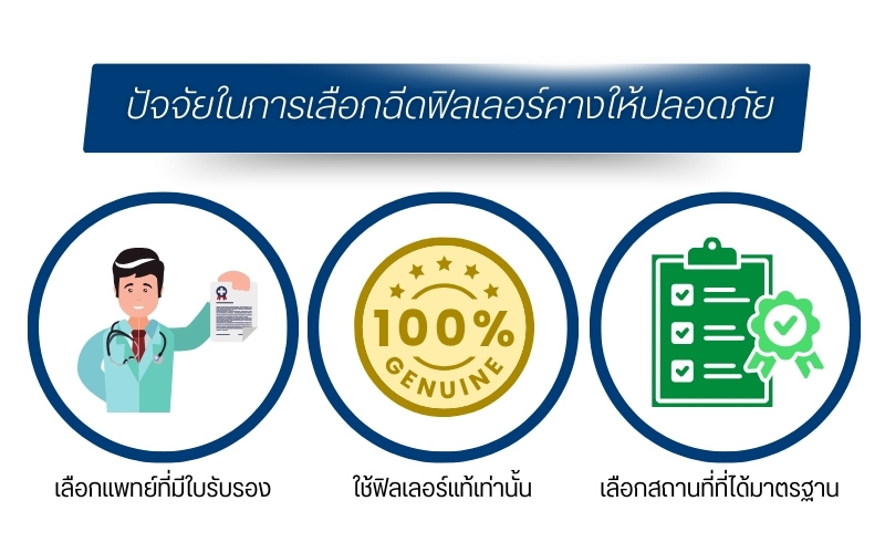 ปัจจัยในการเลือกฉีดฟิลเลอร์คางให้ปลอดภัย