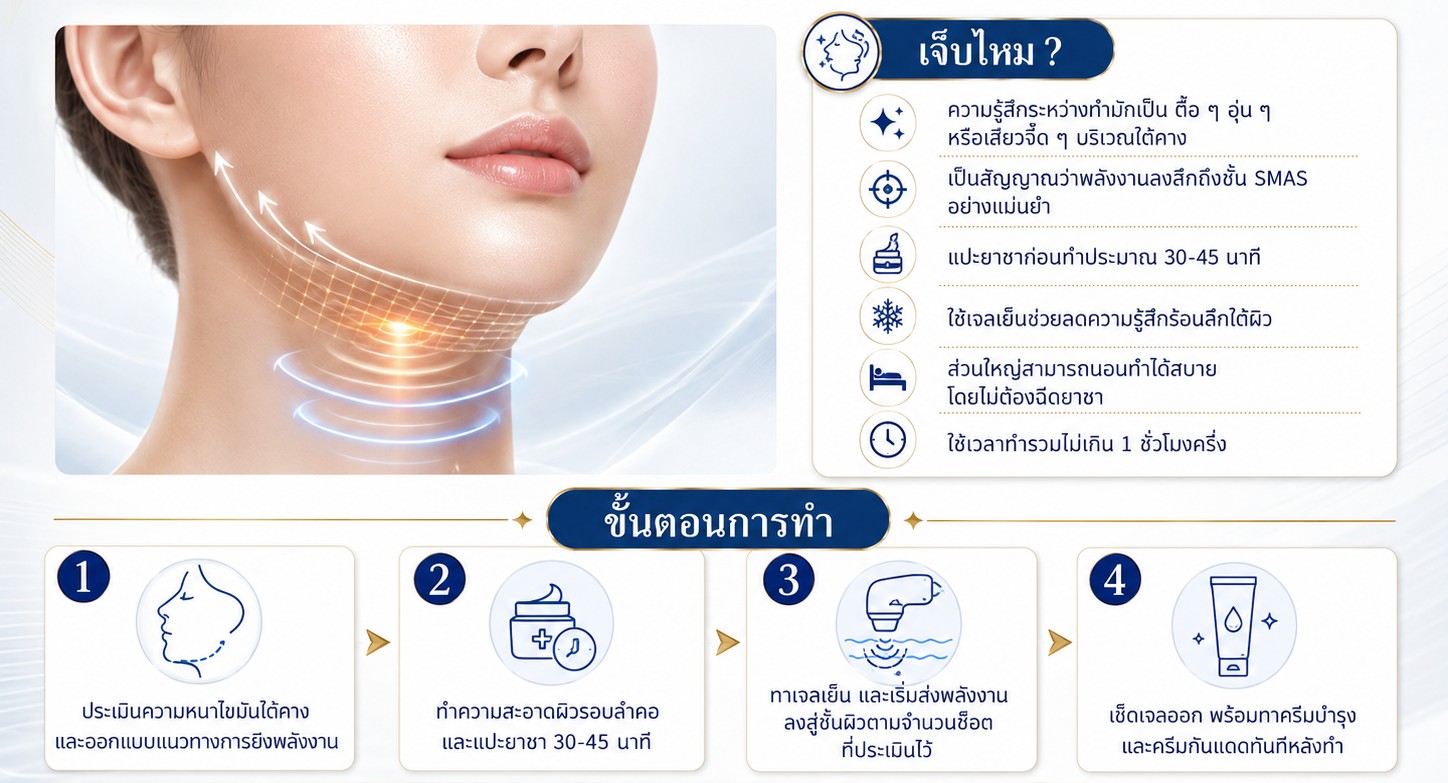 ทำ Hifu เหนียงเจ็บไหม ? มีขั้นตอนการทำอย่างไร