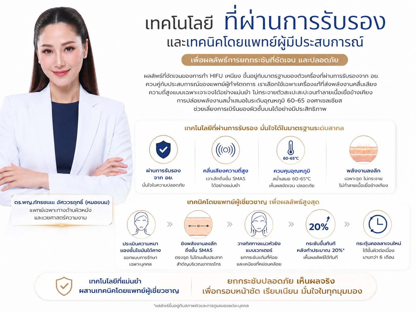 เทคนิคโดยแพทย์ผู้มีประสบการณ์