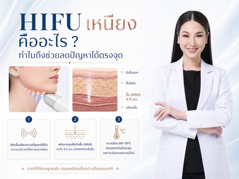 ปัญหาคางสองชั้น "เหนียง" เกิดจากอะไร ?