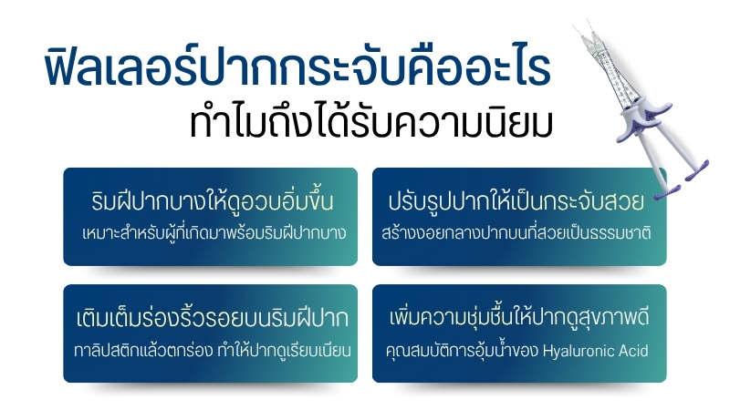 ฟิลเลอร์ปากกระจับคืออะไร ทำไมถึงได้รับความนิยม