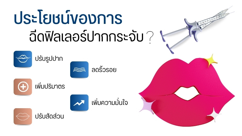 ประโยชน์ของการฉีดฟิลเลอร์ปากกระจับ