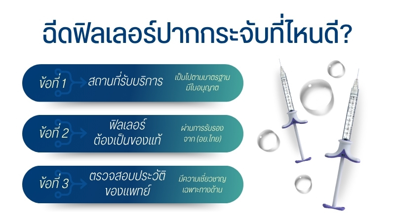 ฉีดฟิลเลอร์ปากกระจับ ที่ไหนดี