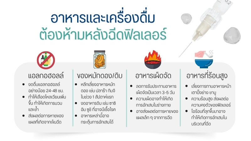 อาหารและเครื่องดื่มต้องห้ามหลังฉีดฟิลเลอร์