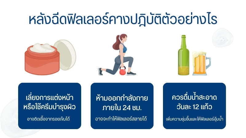 หลังฉีดฟิลเลอร์คางปฎิบัติตัวอย่างไร