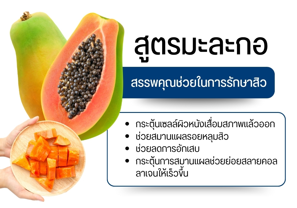 สูตรมะละกอรักษาหลุมสิว