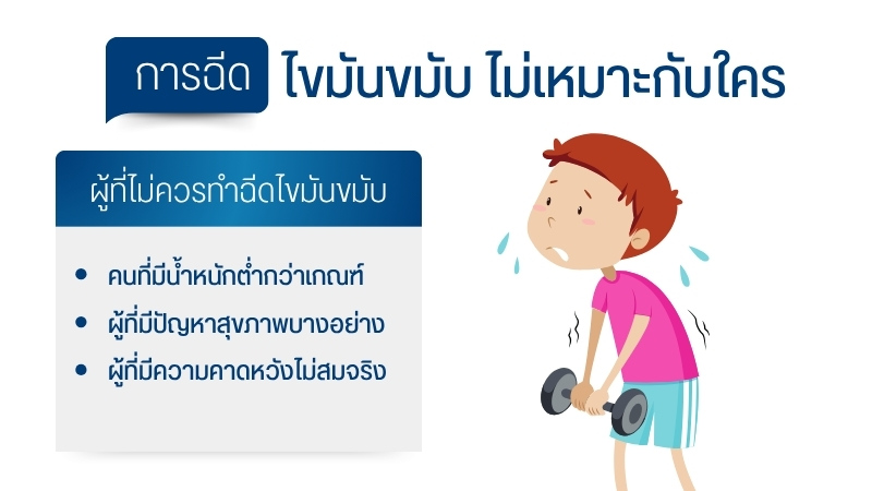 การฉีดไขมันขมับ ไม่เหมาะกับใคร