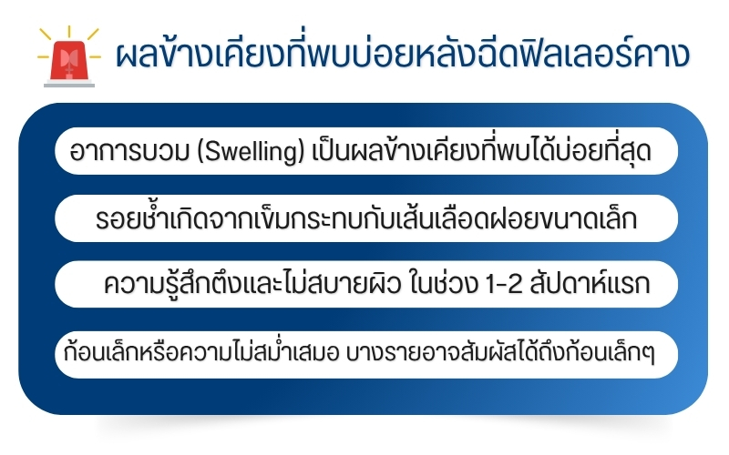 ผลข้างเคียงที่พบบ่อยหลังฉีดฟิลเลอร์คาง