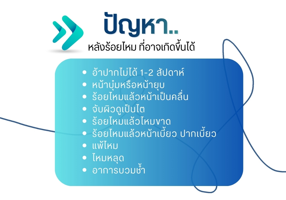 ปัญหาหลังร้อยไหม ที่อาจเกิดขึ้นได้