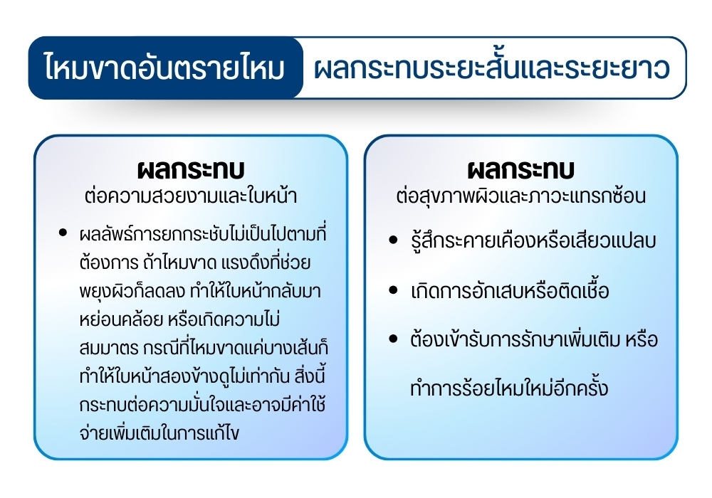 ไหมขาดอันตรายไหม ผลกระทบระยะสั้นและระยะยาว
