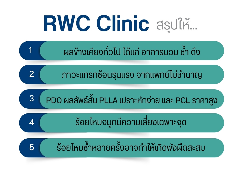 RWC Clinic สรุปการ ร้อยไหม ข้อเสีย