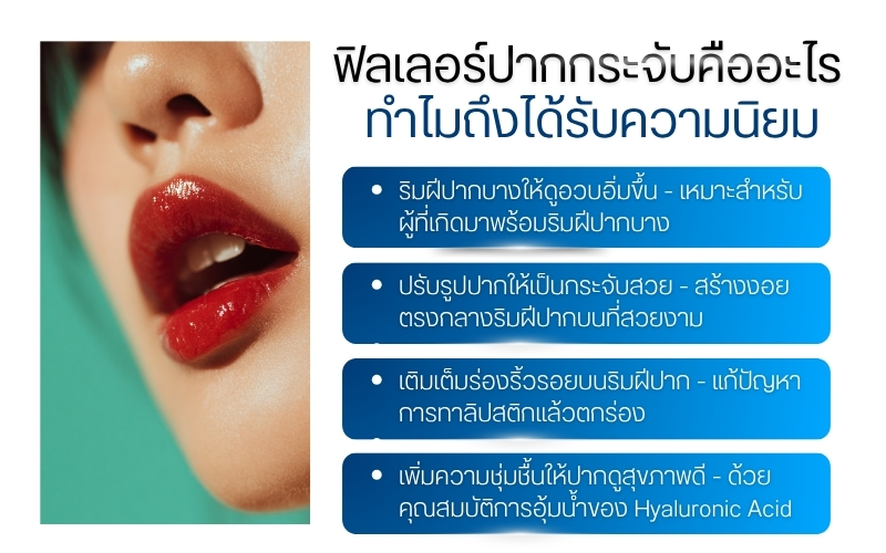 ฟิลเลอร์ปากกระจับคืออะไร ทำไมถึงได้รับความนิยม