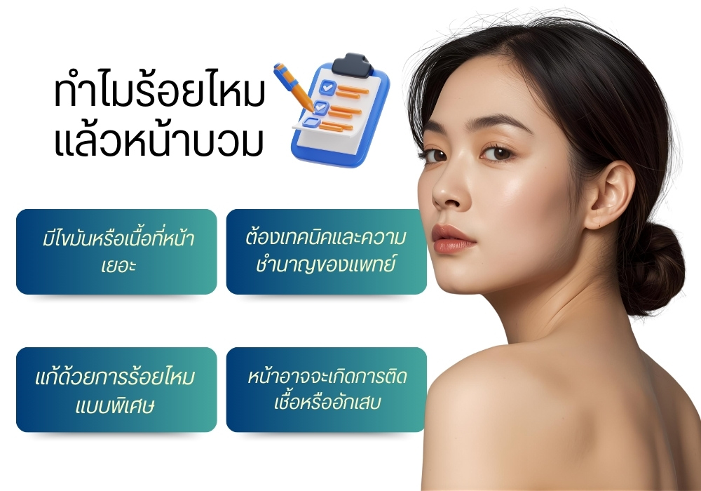 ทำไมร้อยไหม แล้วหน้าบวม