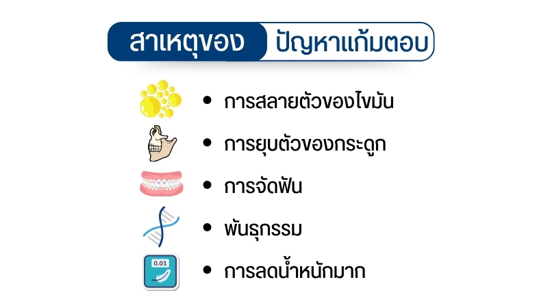 สาเหตุของปัญหาแก้มตอบ