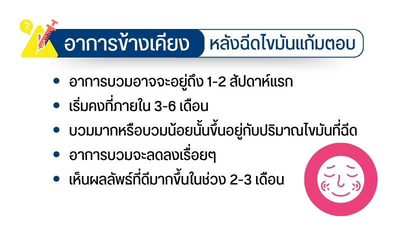 อาการข้างเคียงหลัง ฉีดไขมันแก้มตอบ