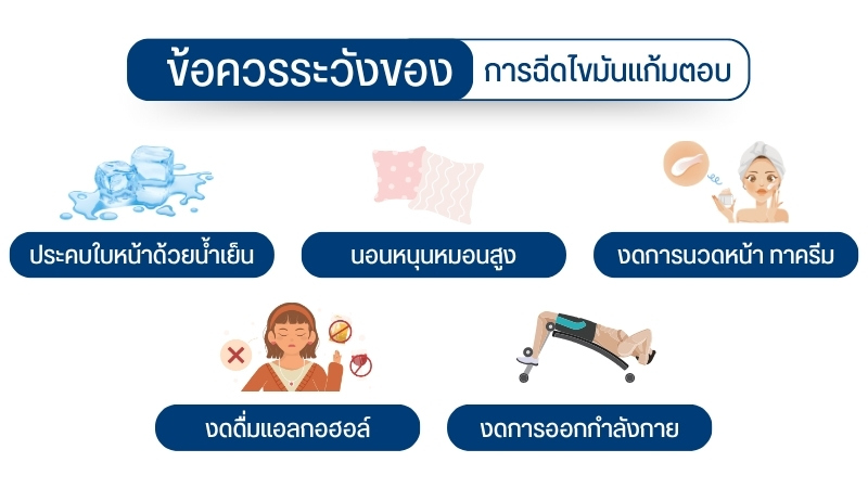 ข้อควรระวังของการ ฉีดไขมันแก้มตอบ