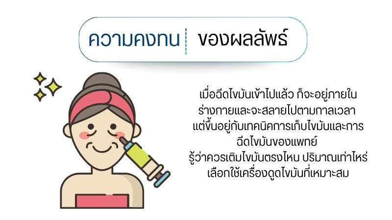  ความคงทนของผลลัพธ์