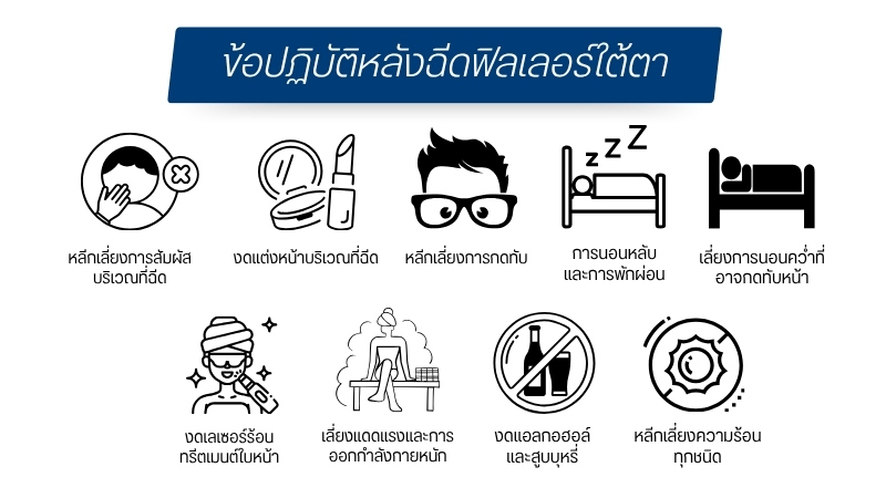 ข้อปฏิบัติหลังฉีดฟิลเลอร์ใต้ตา