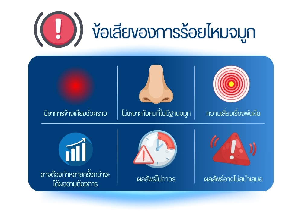 ข้อเสียของการร้อยไหมจมูก