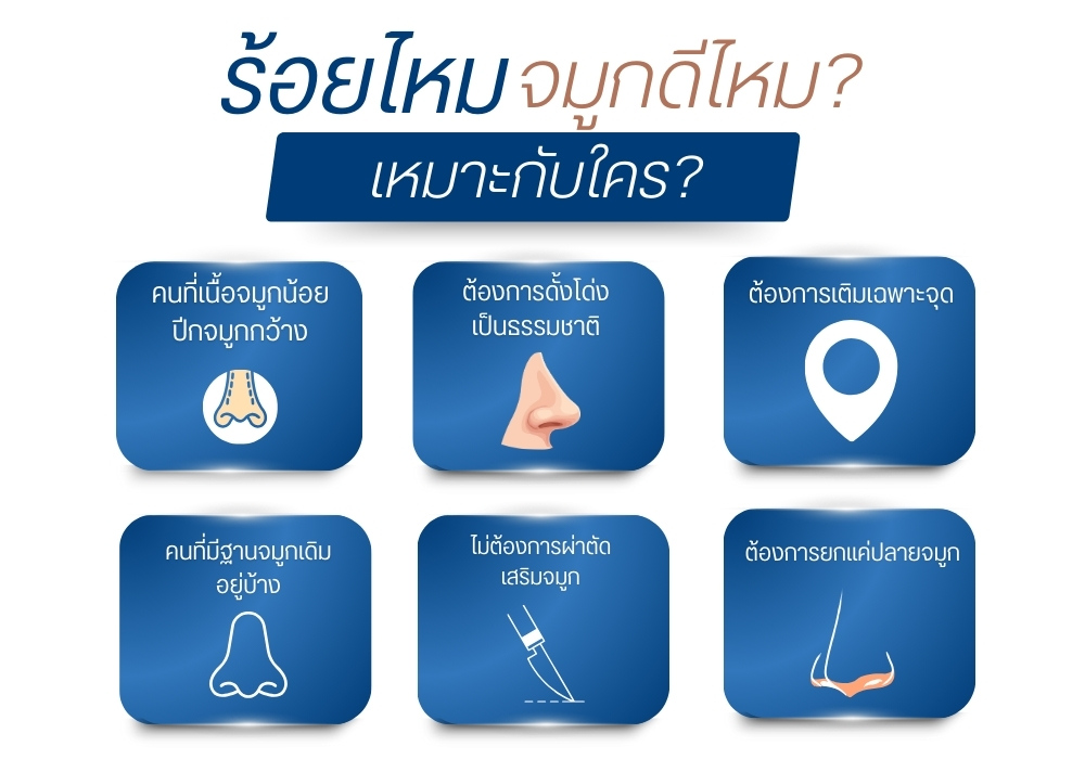 ร้อยไหมจมูกดีไหม เหมาะกับใคร