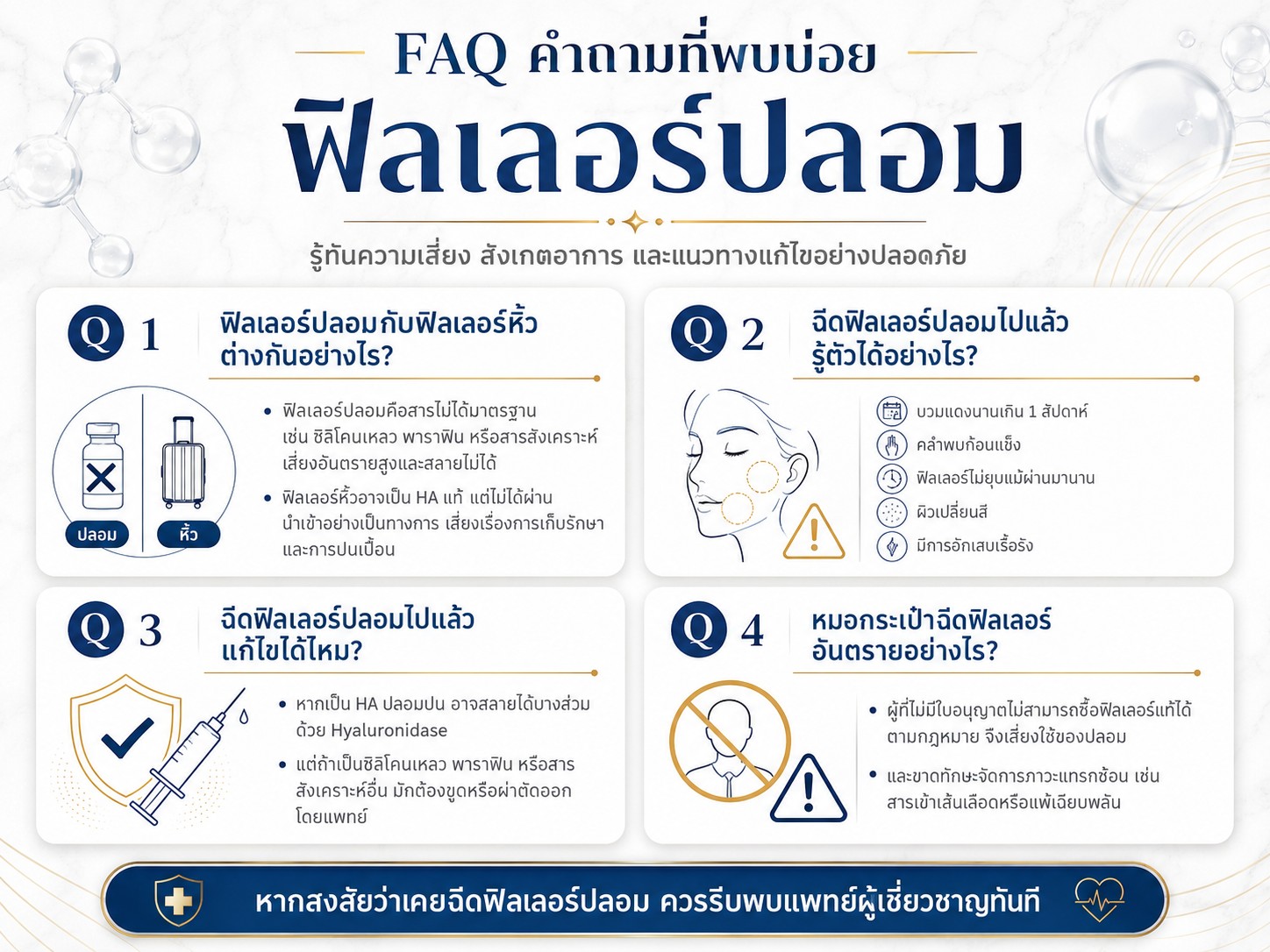 FAQ คำถามที่พบบ่อย