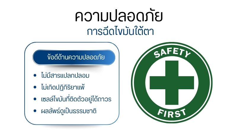 ความปลอดภัยของการฉีดไขมันใต้ตา