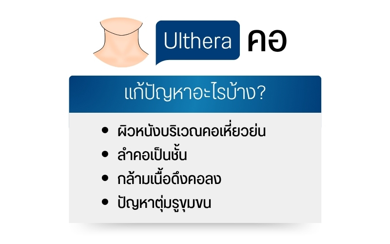 Ulthera คอ แก้ปัญหาอะไรบ้าง