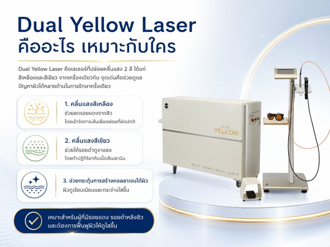 Dual Yellow Laser คืออะไร เหมาะกับใคร