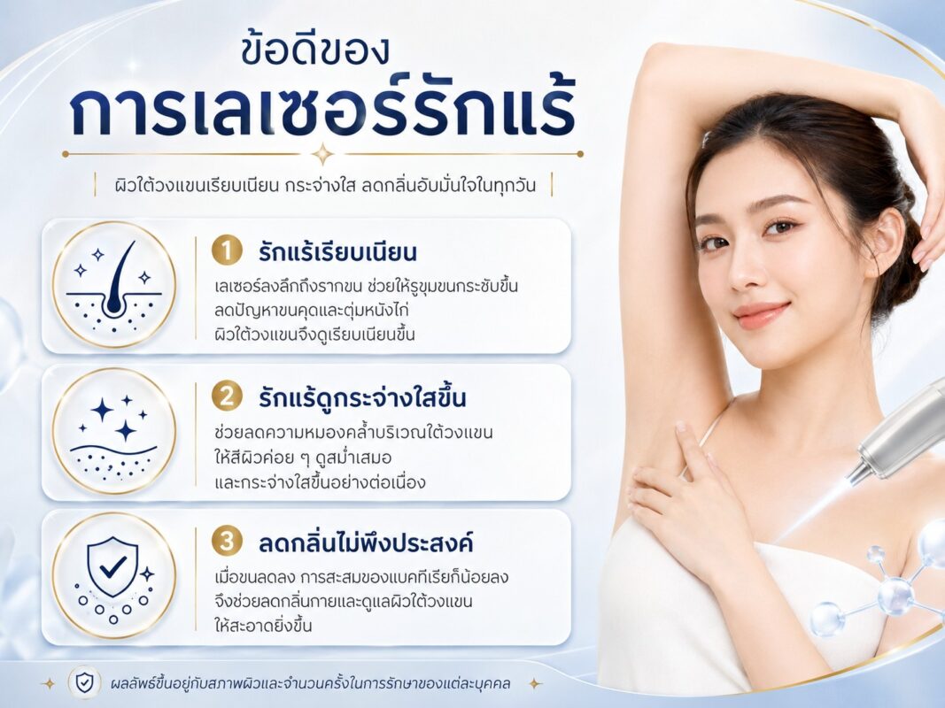 ข้อดีของการเลเซอร์รักแร้