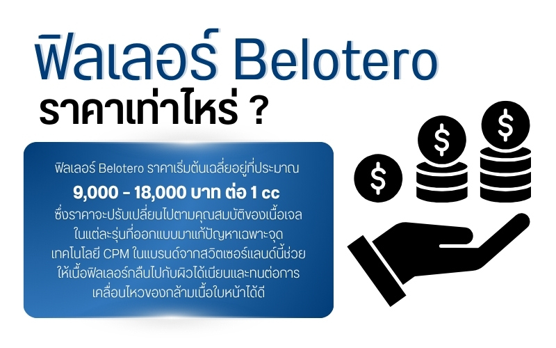 ฟิลเลอร์ Belotero ราคาเท่าไหร่ ?