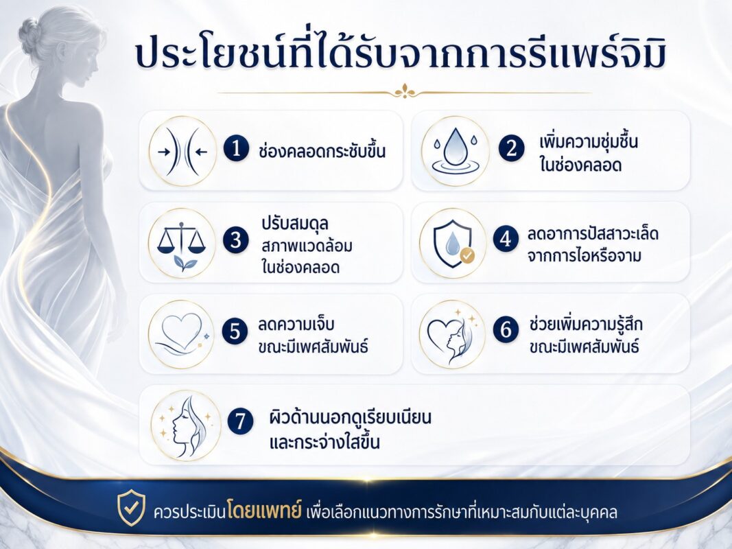 ประโยชน์ที่ได้รับจากการรีแพร์จิมิ