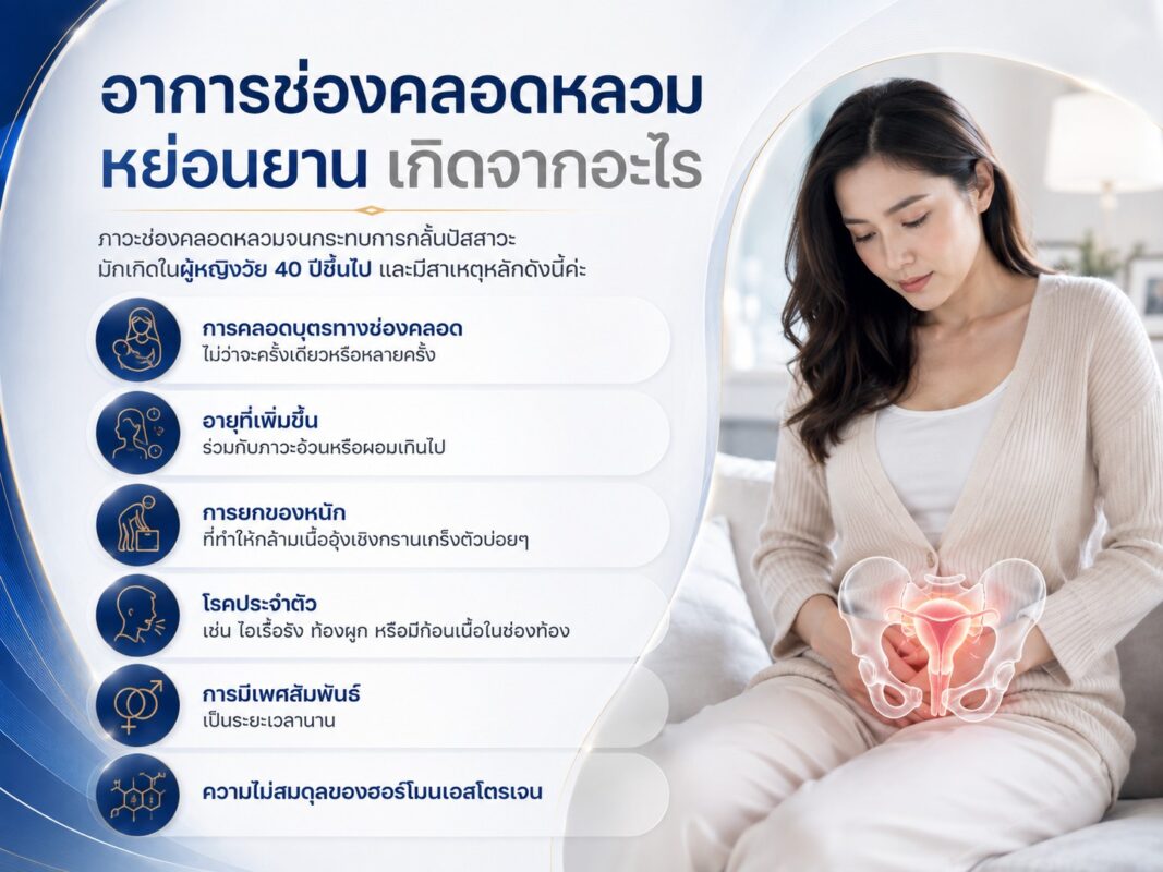 อาการช่องคลอดหลวม หย่อนยาน เกิดจากอะไร