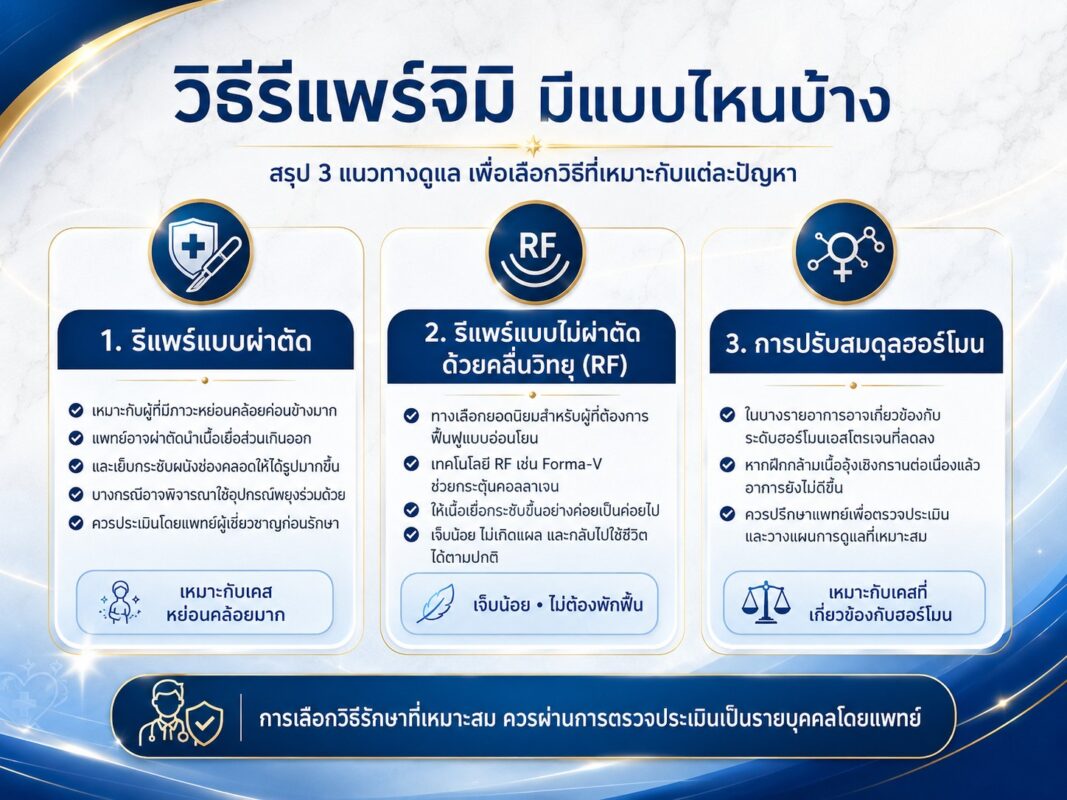วิธีรีแพร์จิมิ มีแบบไหนบ้าง