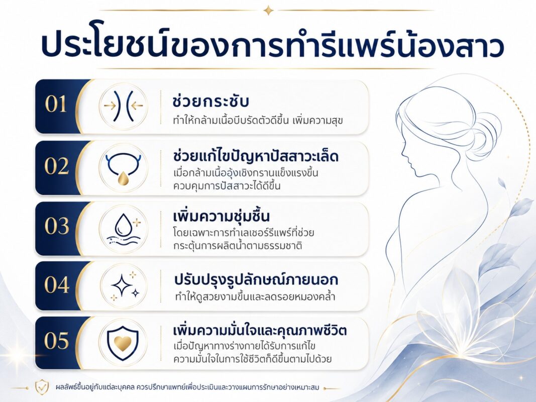 ประโยชน์ของการทำรีแพร์น้องสาว