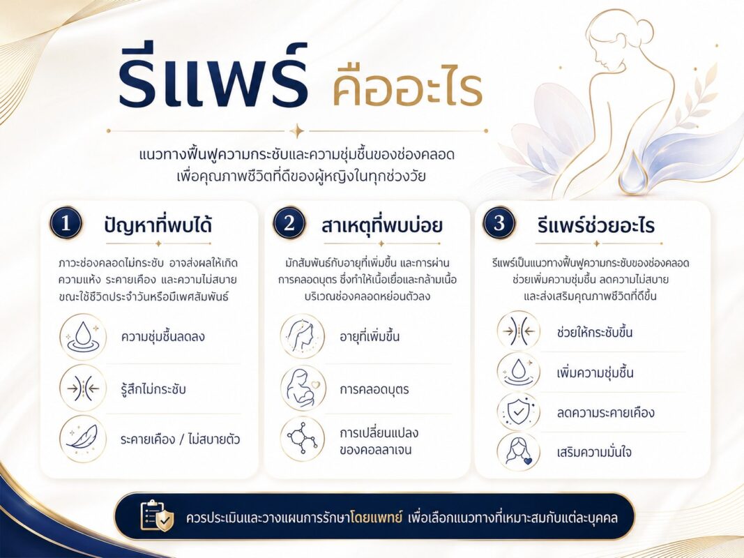 การทำรีแพร์น้องสาว