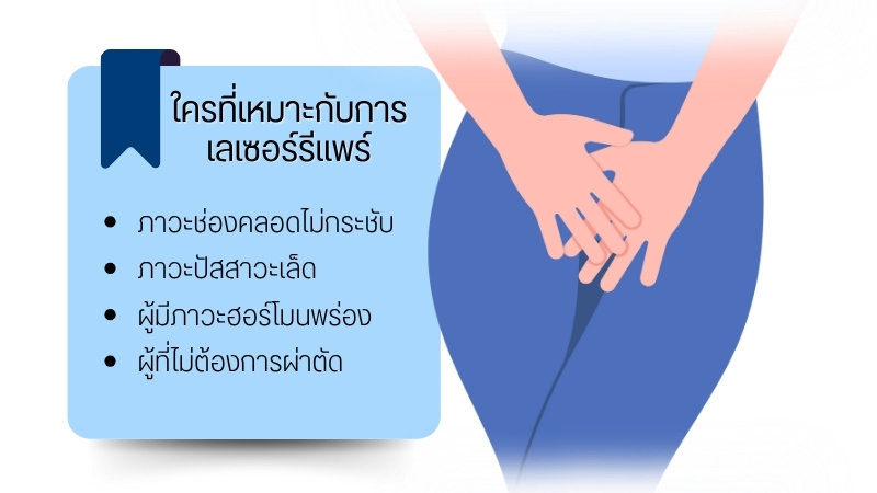 ใครที่เหมาะกับการ เลเซอร์รีแพร์