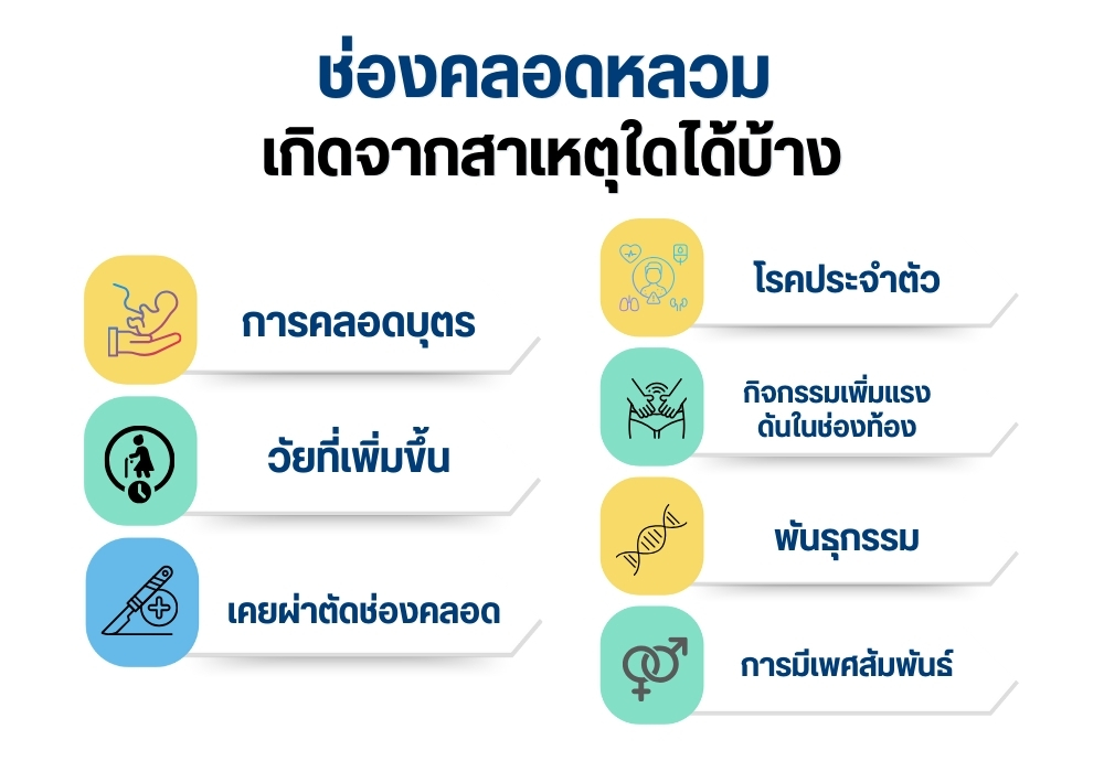 ช่องคลอดหลวม เกิดจากสาเหตุใดได้บ้าง