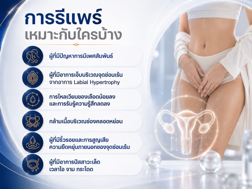 การรีแพร์ เหมาะกับใครบ้าง