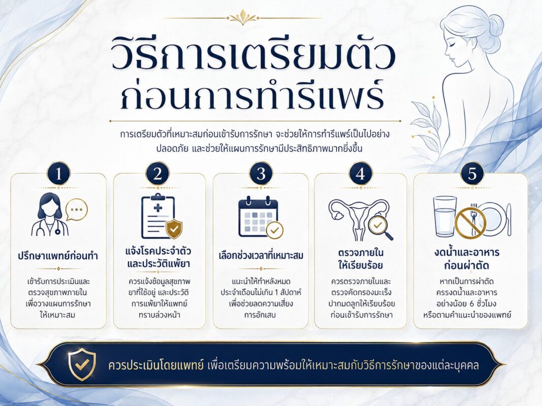 วิธีการเตรียมตัวก่อนการทำรีแพร์