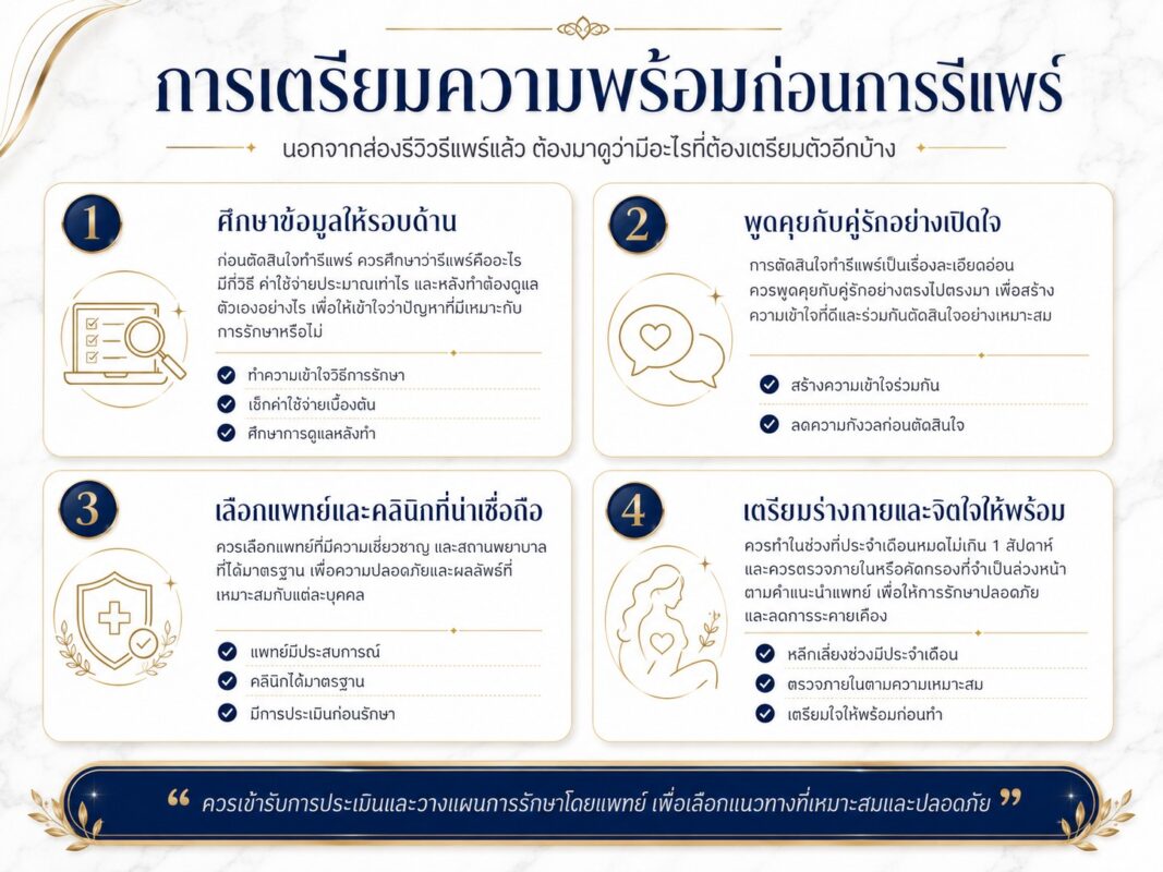 การเตรียมความพร้อมก่อนการรีแพร์