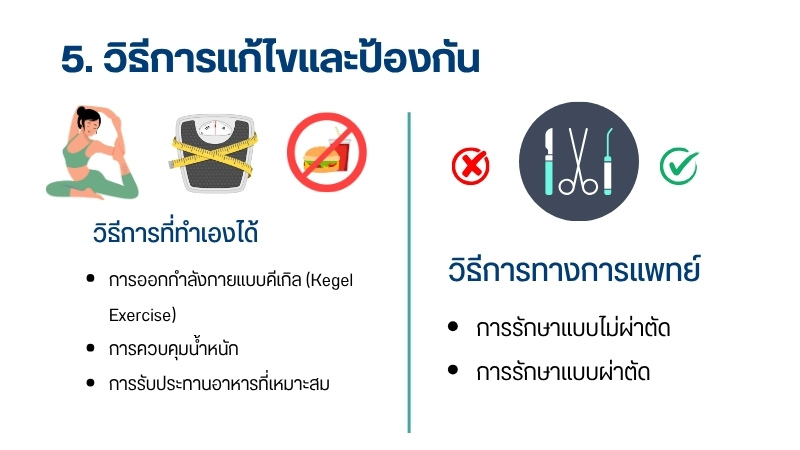 วิธีการแก้ไขและป้องกัน