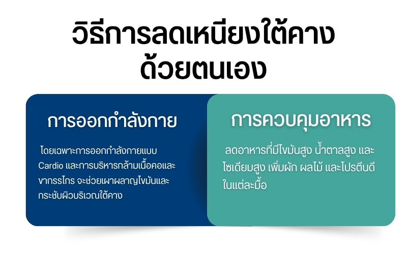 วิธีการลดเหนียงใต้คางด้วยตนเอง