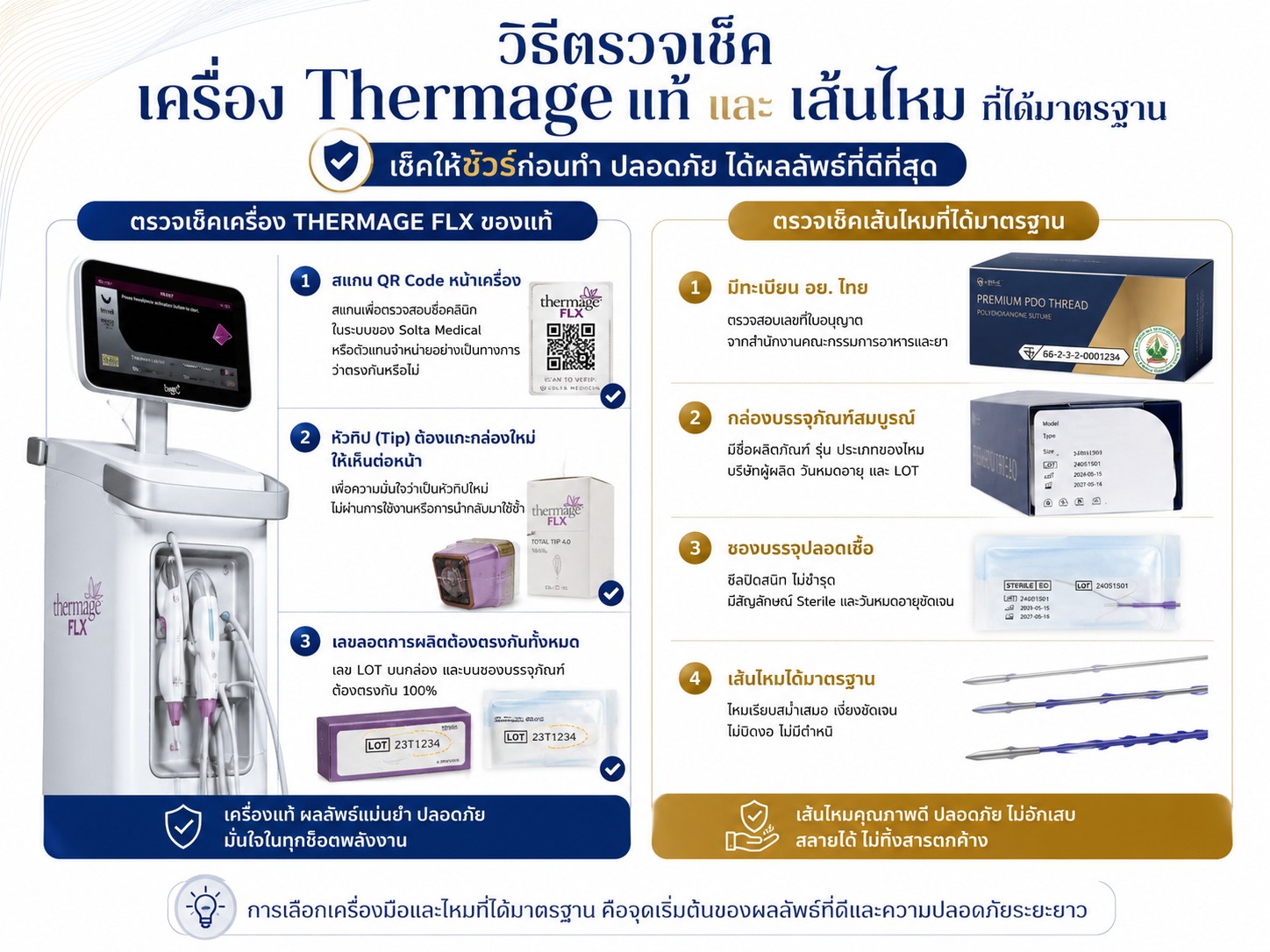 วิธีตรวจเช็คเครื่อง Thermage แท้ และเส้นไหมที่ได้มาตรฐาน