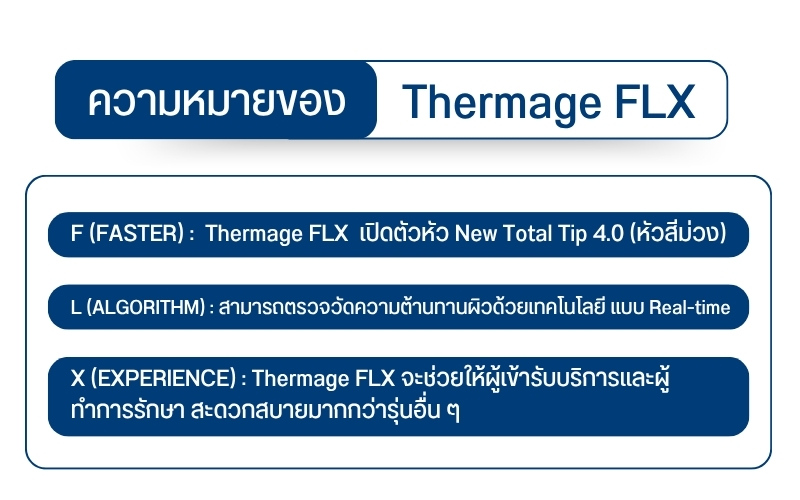 ความหมายของ Thermage FLX