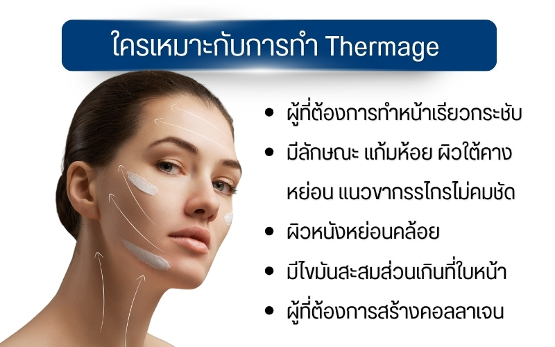 ใครเหมาะกับการทำ Thermage 