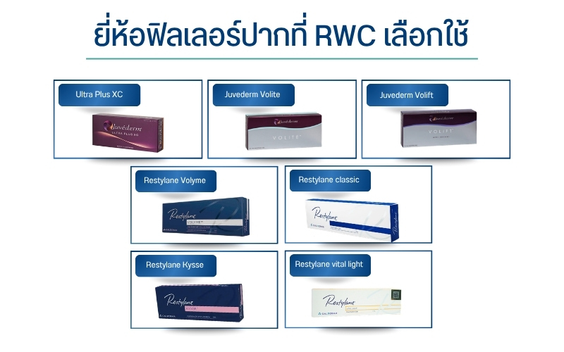 ยี่ห้อฟิลเลอร์ปากที่ RWC เลือกใช้