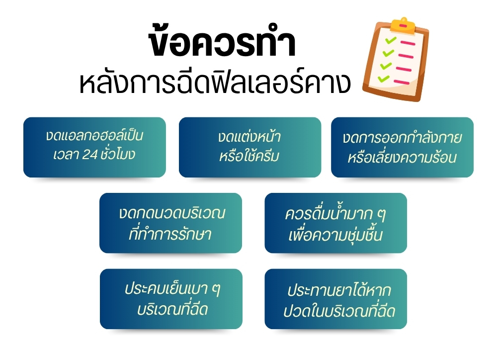 ข้อควรทำหลังฉีดฟิลเลอร์คาง