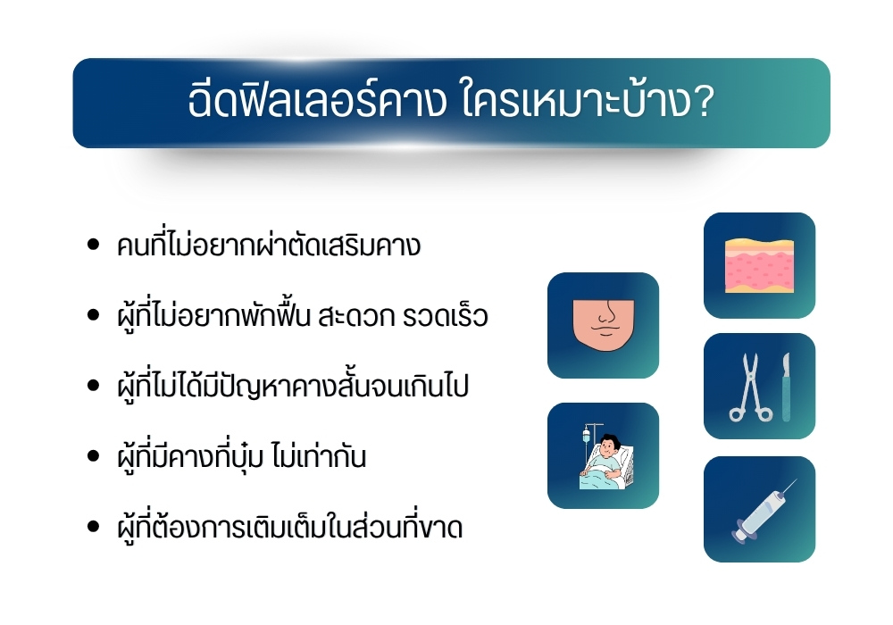 ฉีดฟิลเลอร์คาง ใครเหมาะบ้าง?
