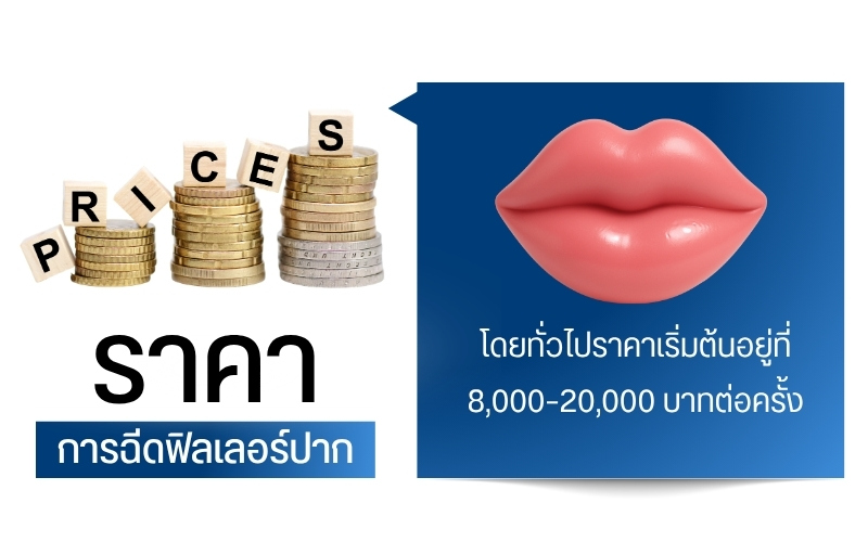 ราคาการฉีดฟิลเลอร์ปาก
