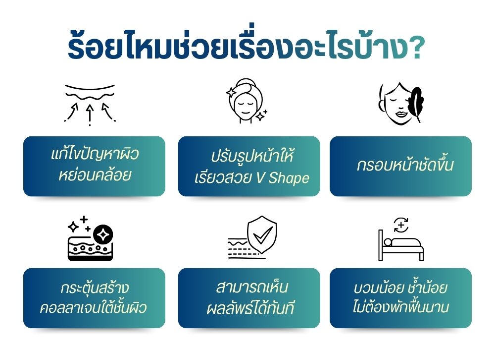 ร้อยไหมช่วยเรื่องอะไรบ้าง